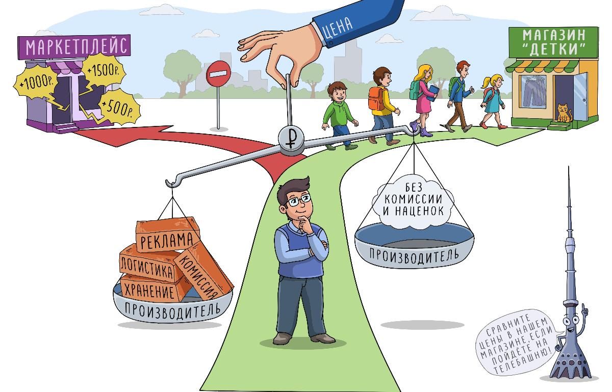 Продавцы на маркетплейсах поднимают цены